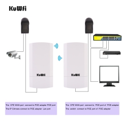 KuWFi 2-Pack 300Mbps Wireless Outdoor CPE Kit Point-to-Point wireless Bridge