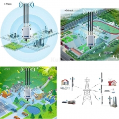 KuWFi High Power Outdoor Wireless WiFi Access Point 11AC 750Mbps Dual-Band Waterproof Access Point