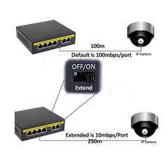 KuWFi POE Switch Ethernet Switches With 4 Port For IP Camera/Wireless AP/Wifi Router 10/100/100M Smart Switch