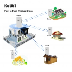 KuWFi CPE Wireless Bridge 300mbps Outdoor Long Range Wifi Repeater 3km WiFi Signal Extender