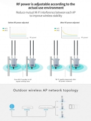 KuWFi 2.4Ghz 300Mbps Outdoor Router Wifi Access Point for WiFi Covering