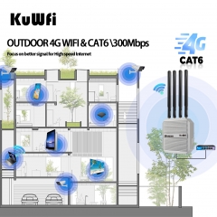 1800mbps KuWFi cat 6 outdoor 4G lte wireless data terminal 32 users access point