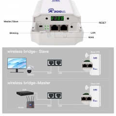 2.4ghz 300mbps 1km outdoor wifi access point ptmp ptp wireless bridge